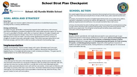 Strategic Plan Check Point #2